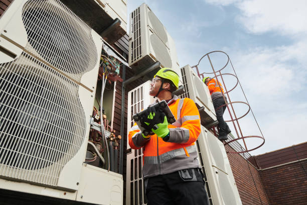 Best HVAC Software and Technology in South Congaree, SC